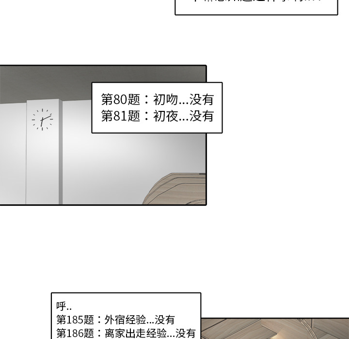 第 2 话75