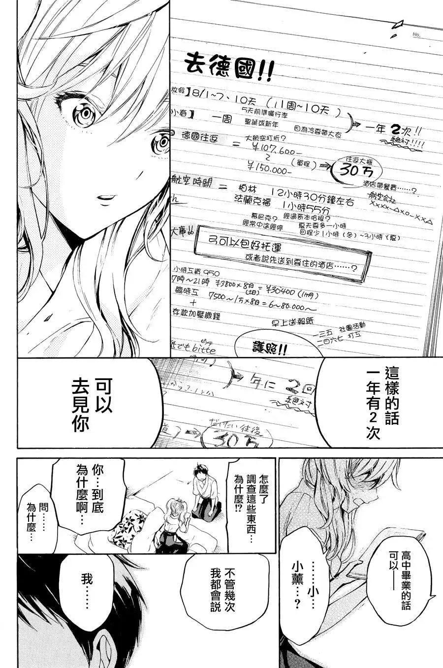 第28回22
