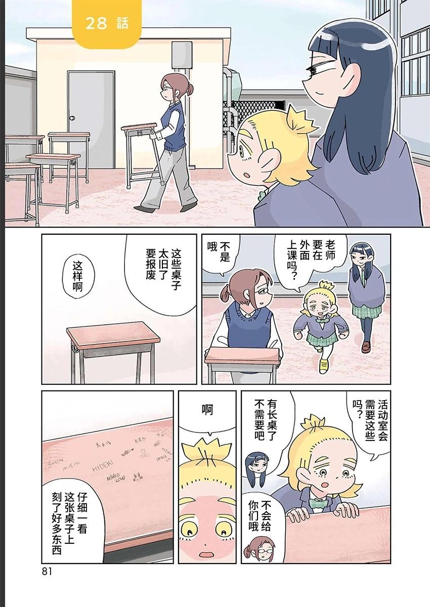 第28话0