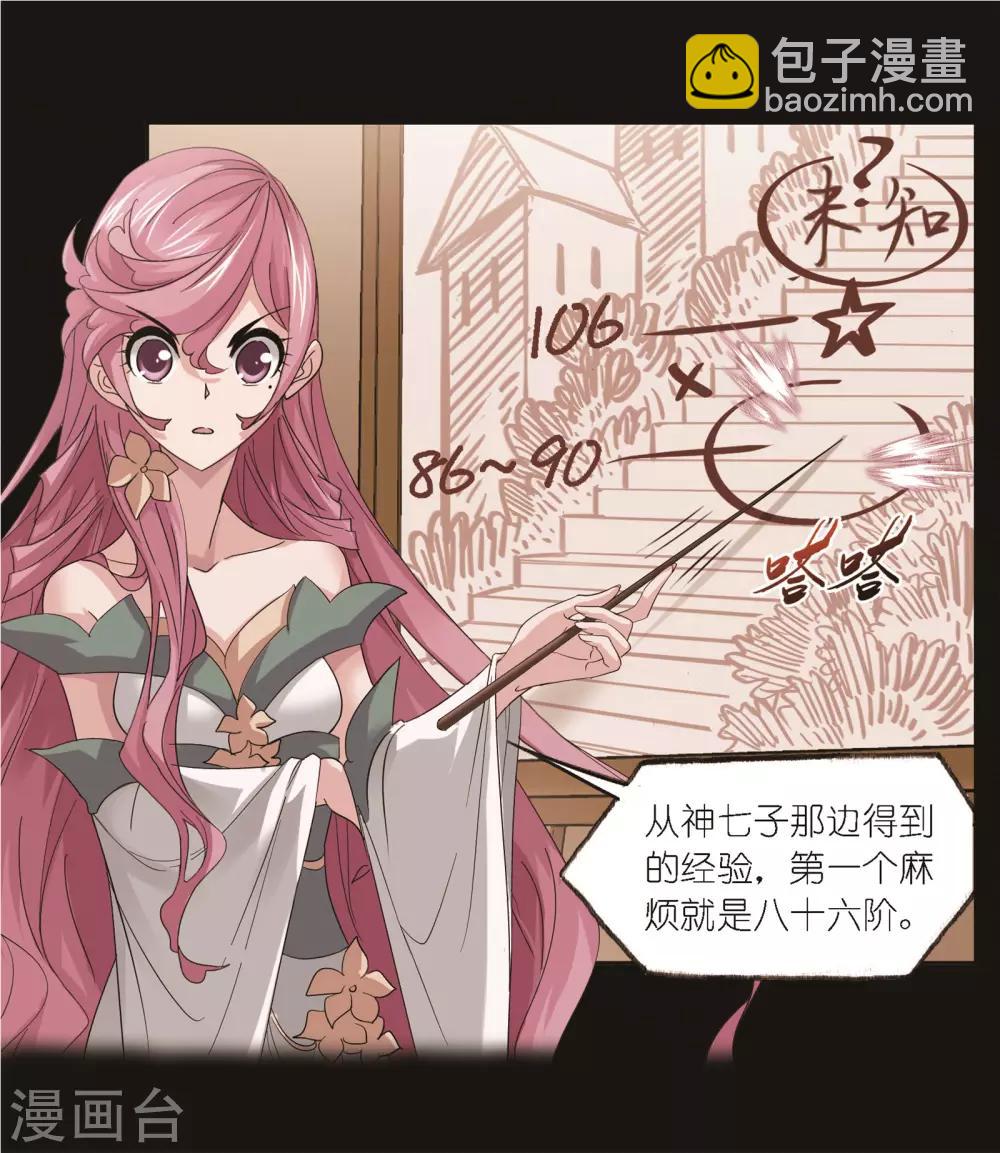 第689话 勤奋的凤凰14