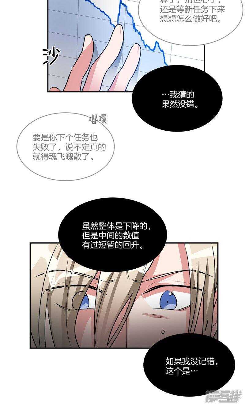 第147话 天界的审判13