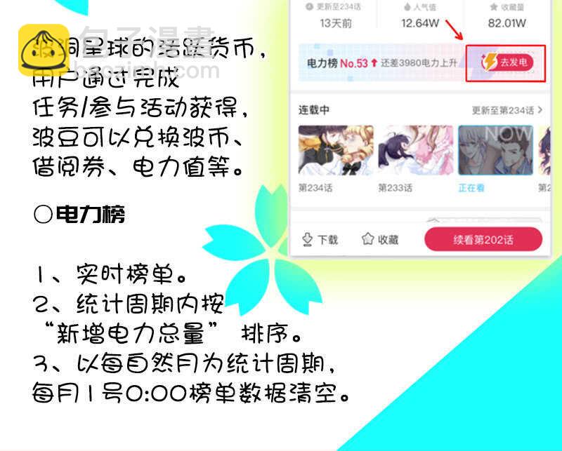 我信你45