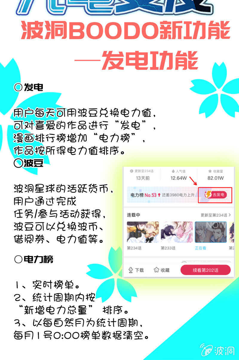 基因改造人？40