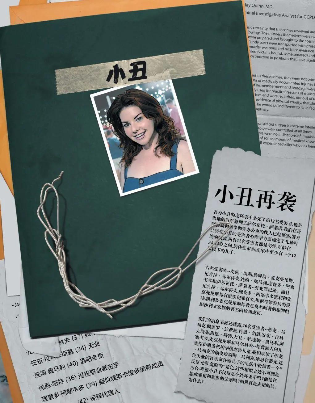 特刊：秘密档案2