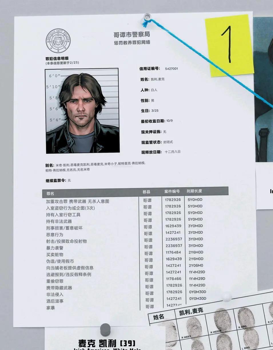 特刊：秘密档案4