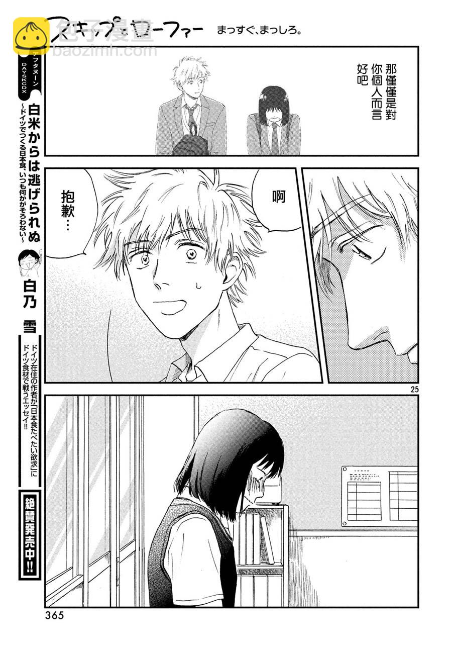10话24