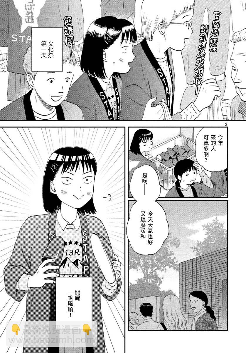 20话2