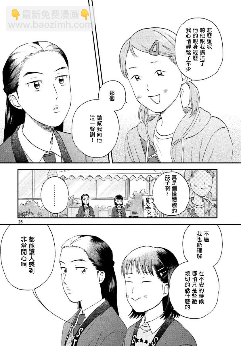 20话25