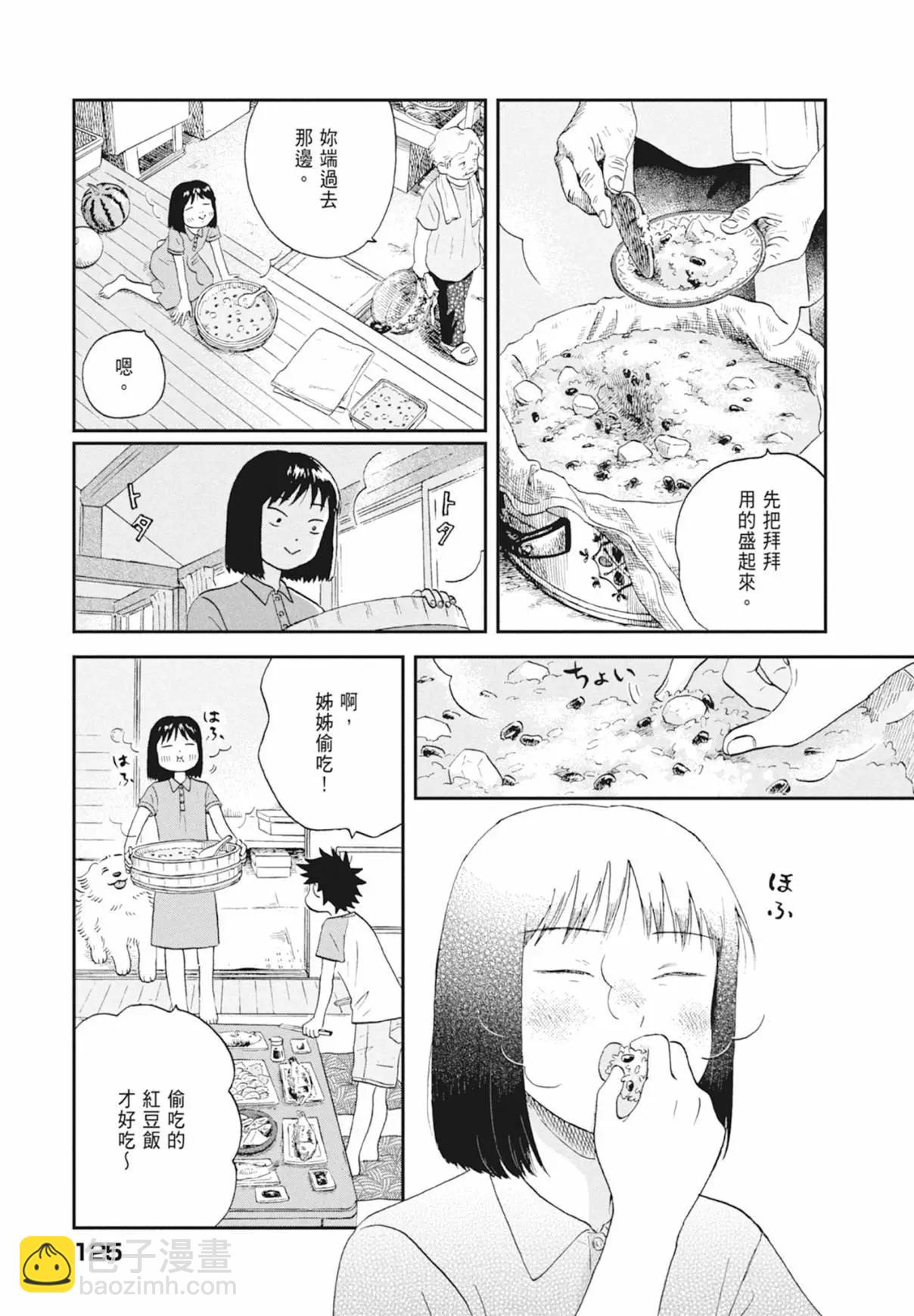 第03卷134
