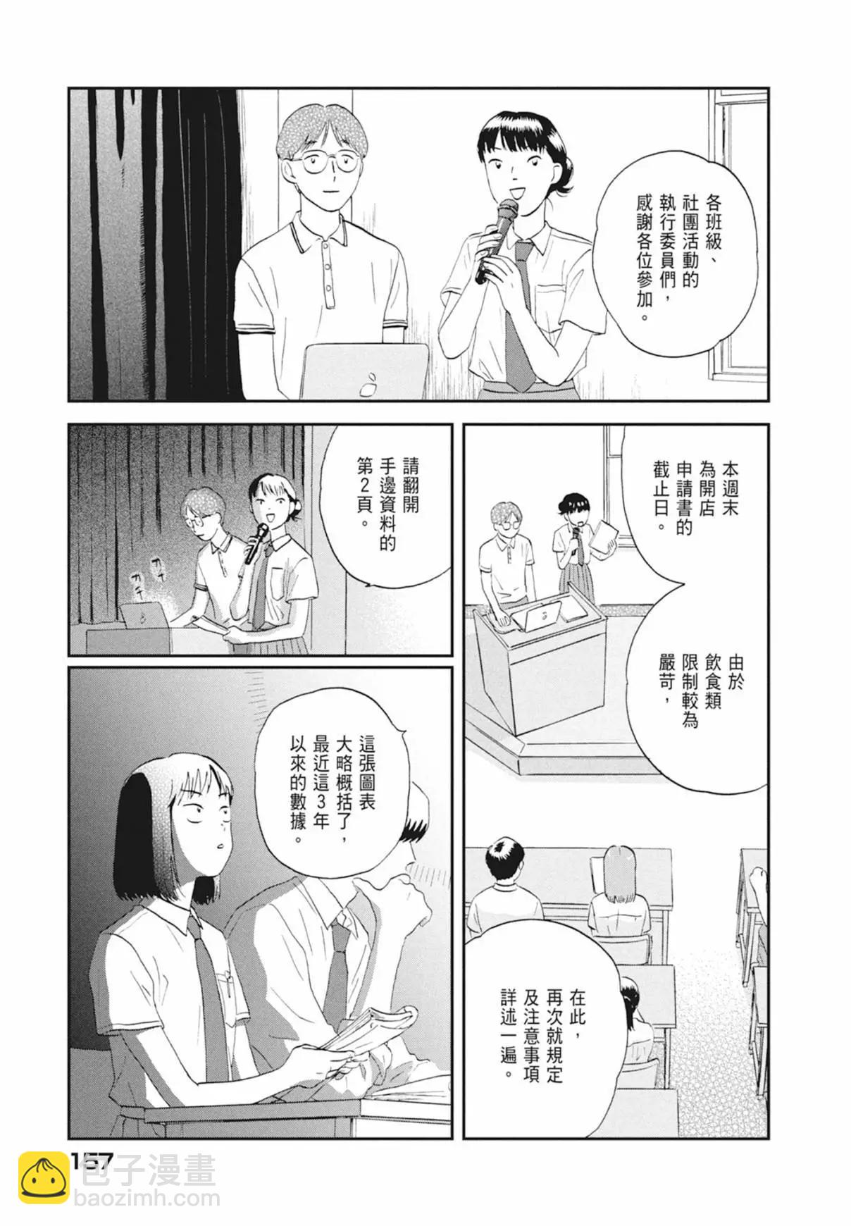 第03卷170
