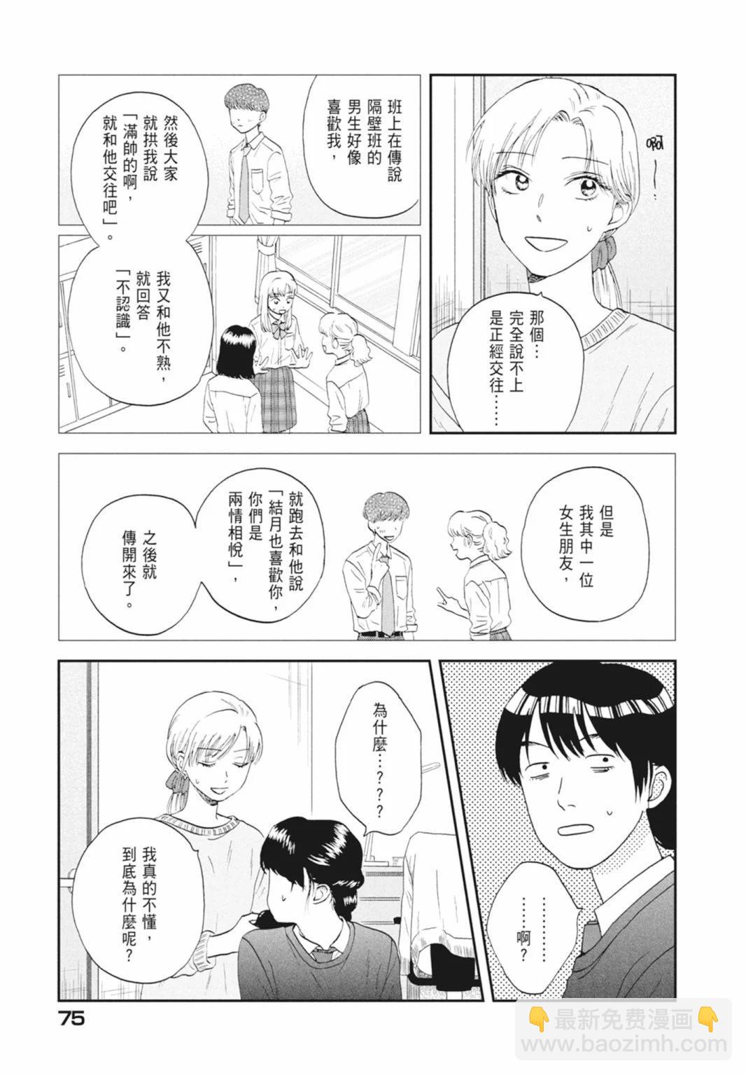 第05卷80