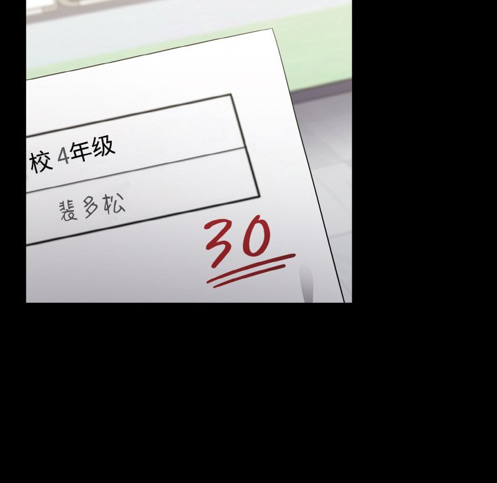 3227