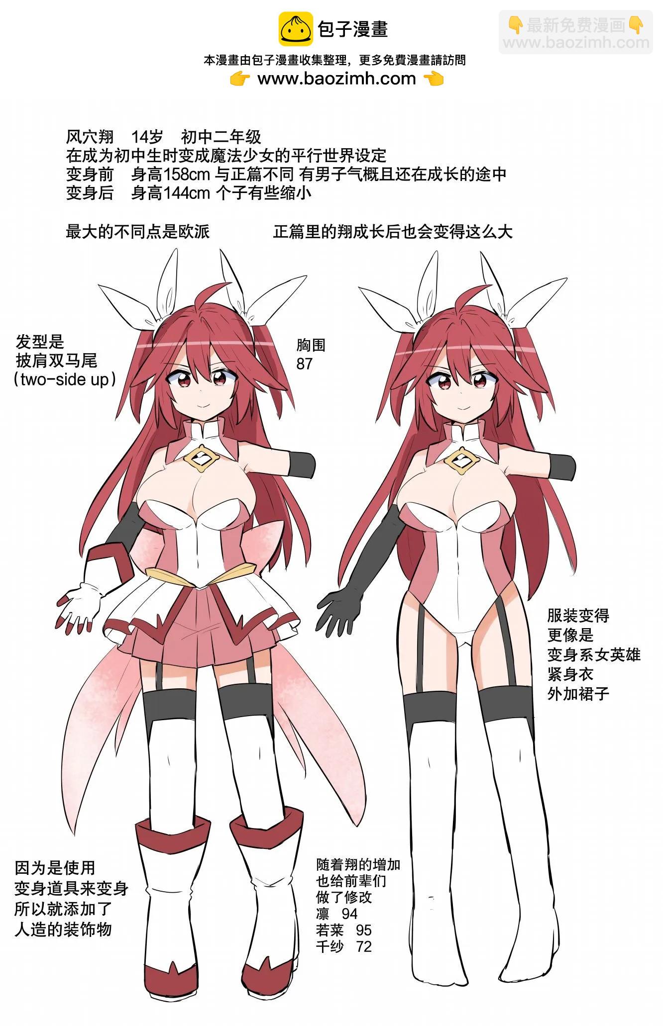 魔法少女翔TS1