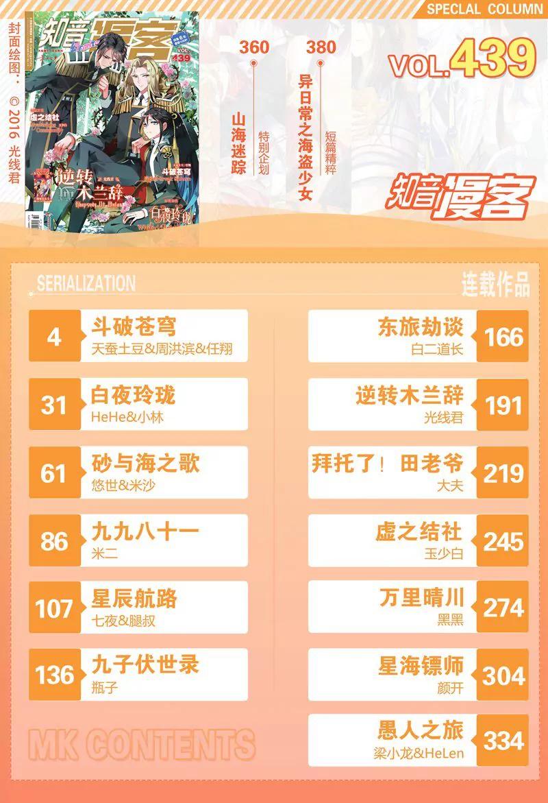 第439期1