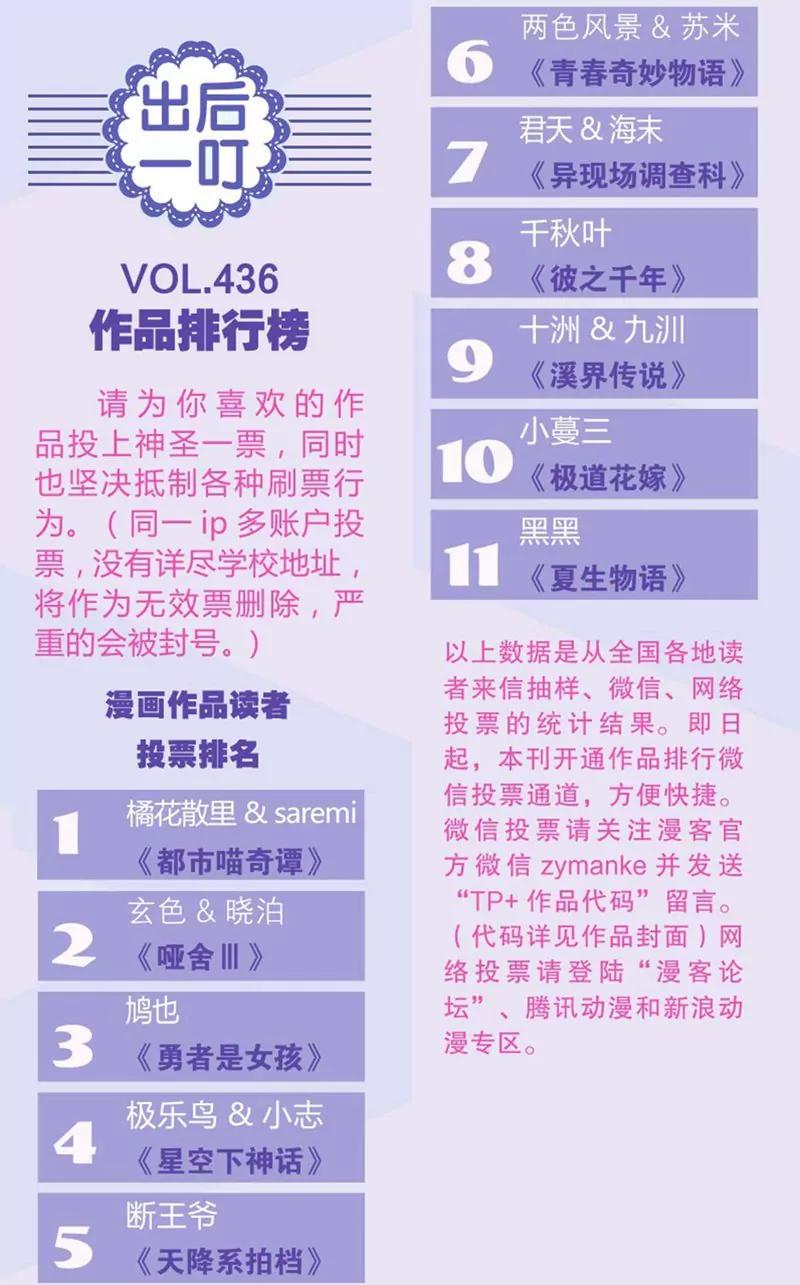 第440期27