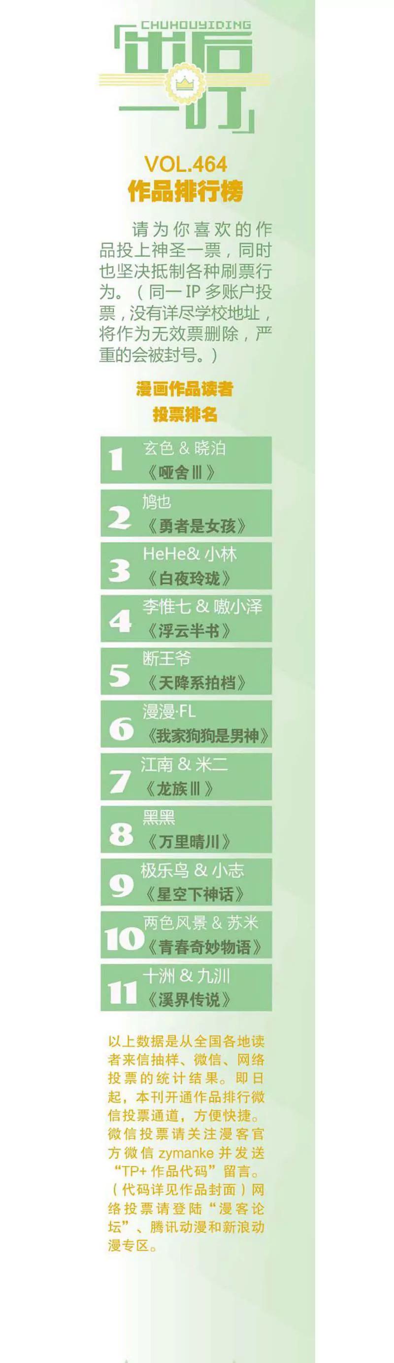 第468期244