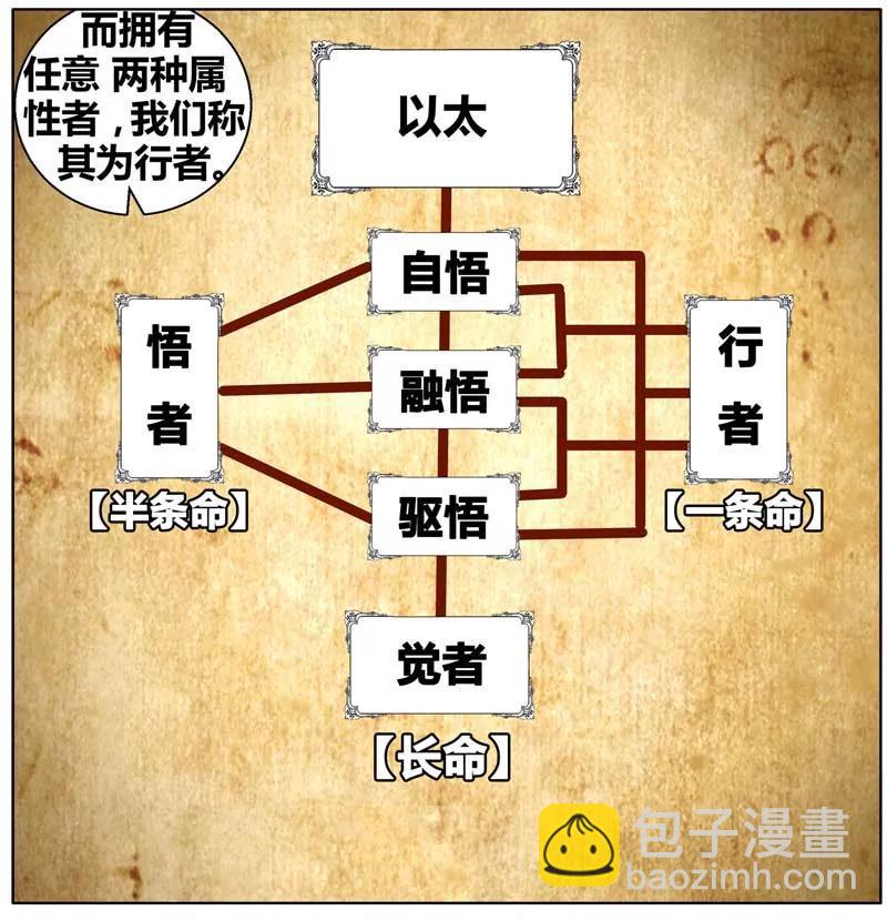第471期520