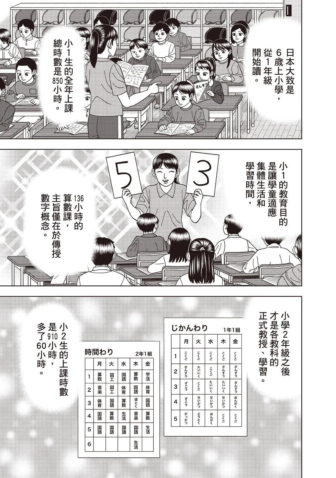 电子版08111