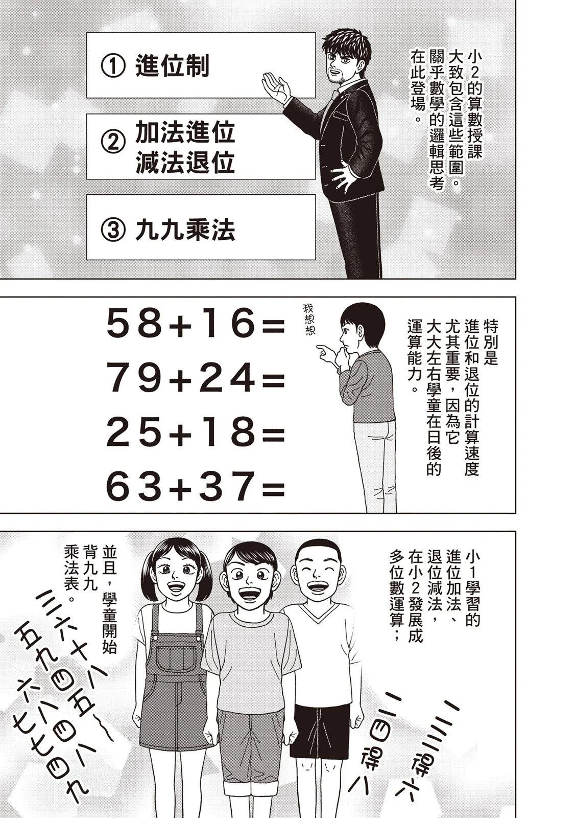电子版08113