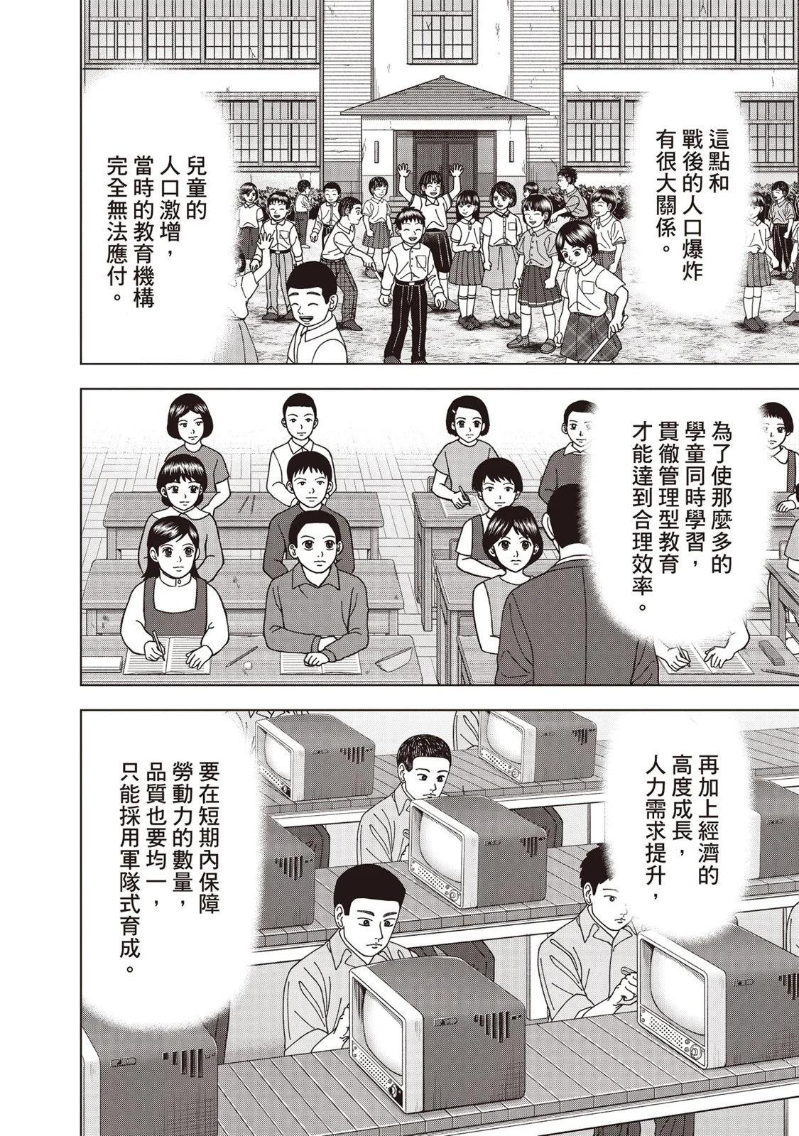 电子版0982