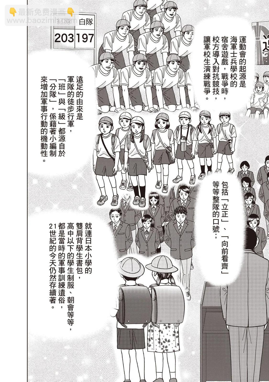 电子版0984