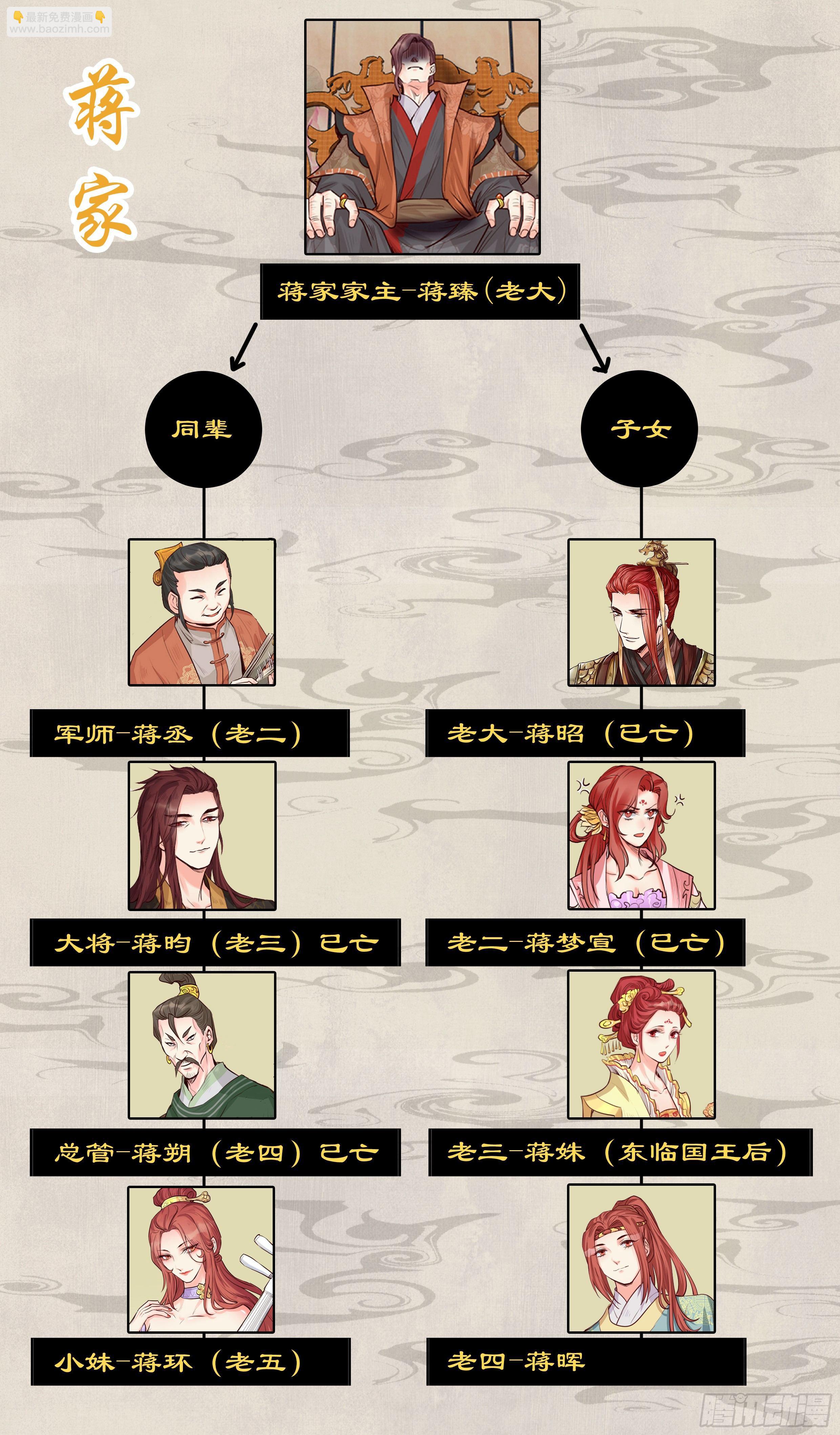 第二百零一话8