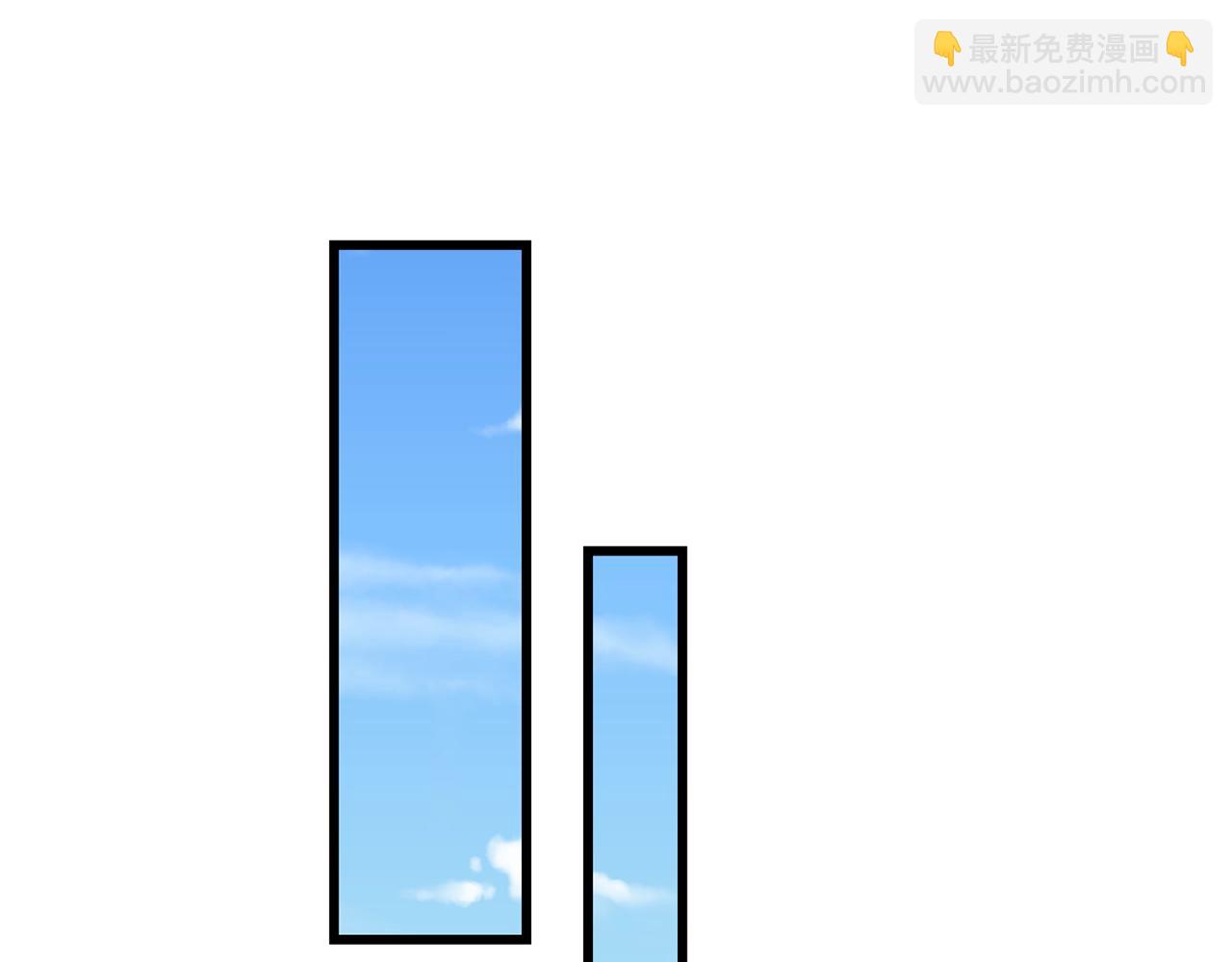 第36话 豪华升级101