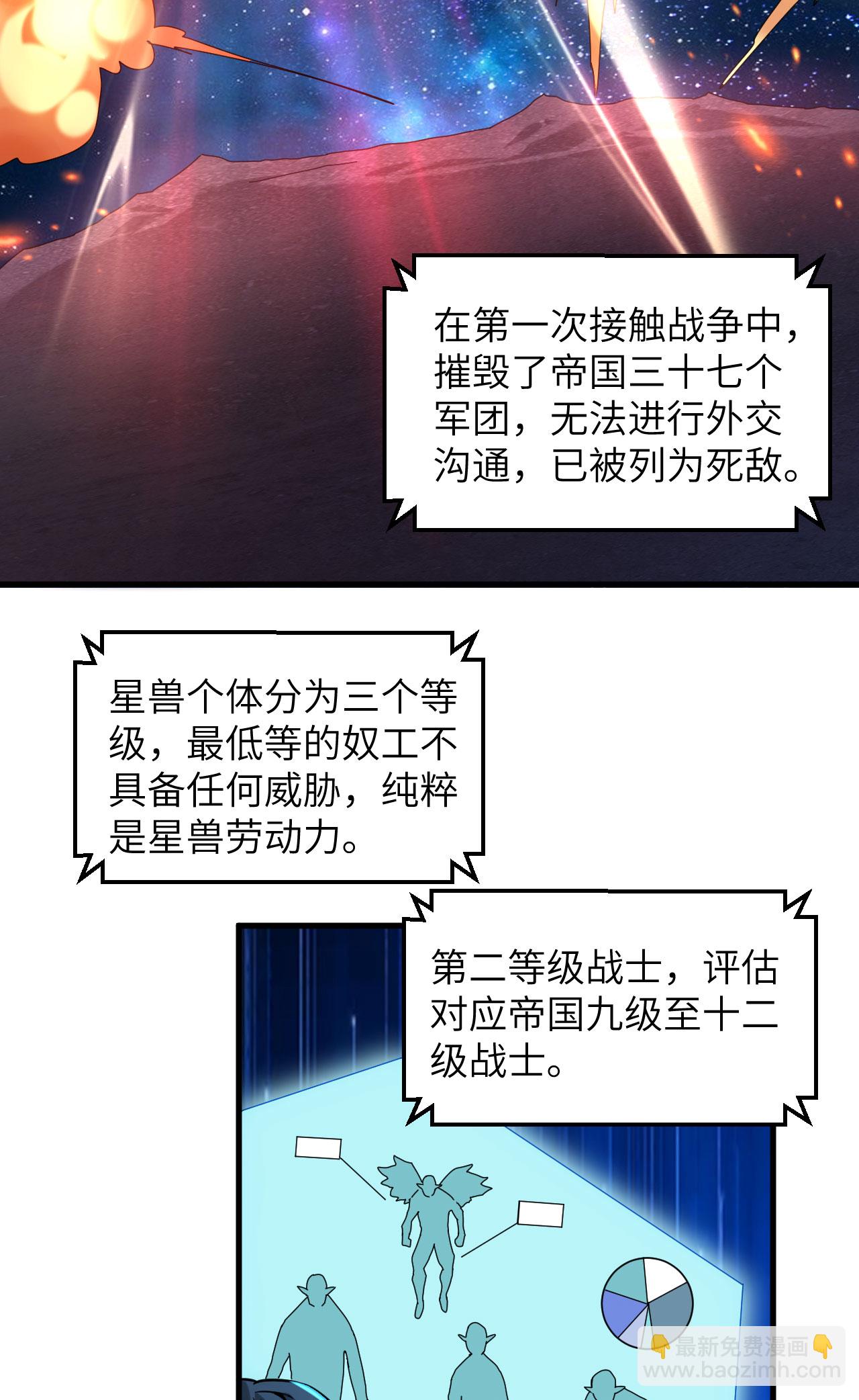 第174话 实验体，星兽战争30