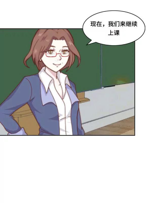 The beginning28