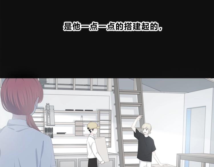 第191话 同类47