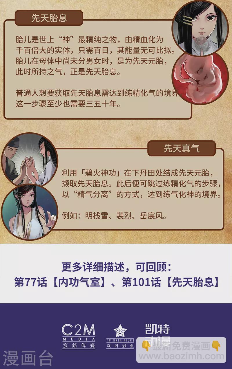 第128话 两个气室55