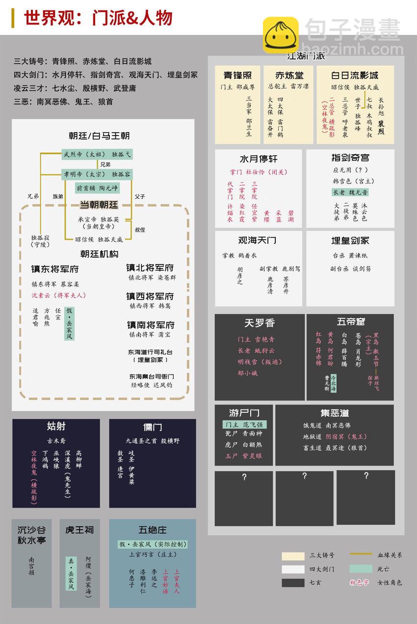 216回 赤炼目标43