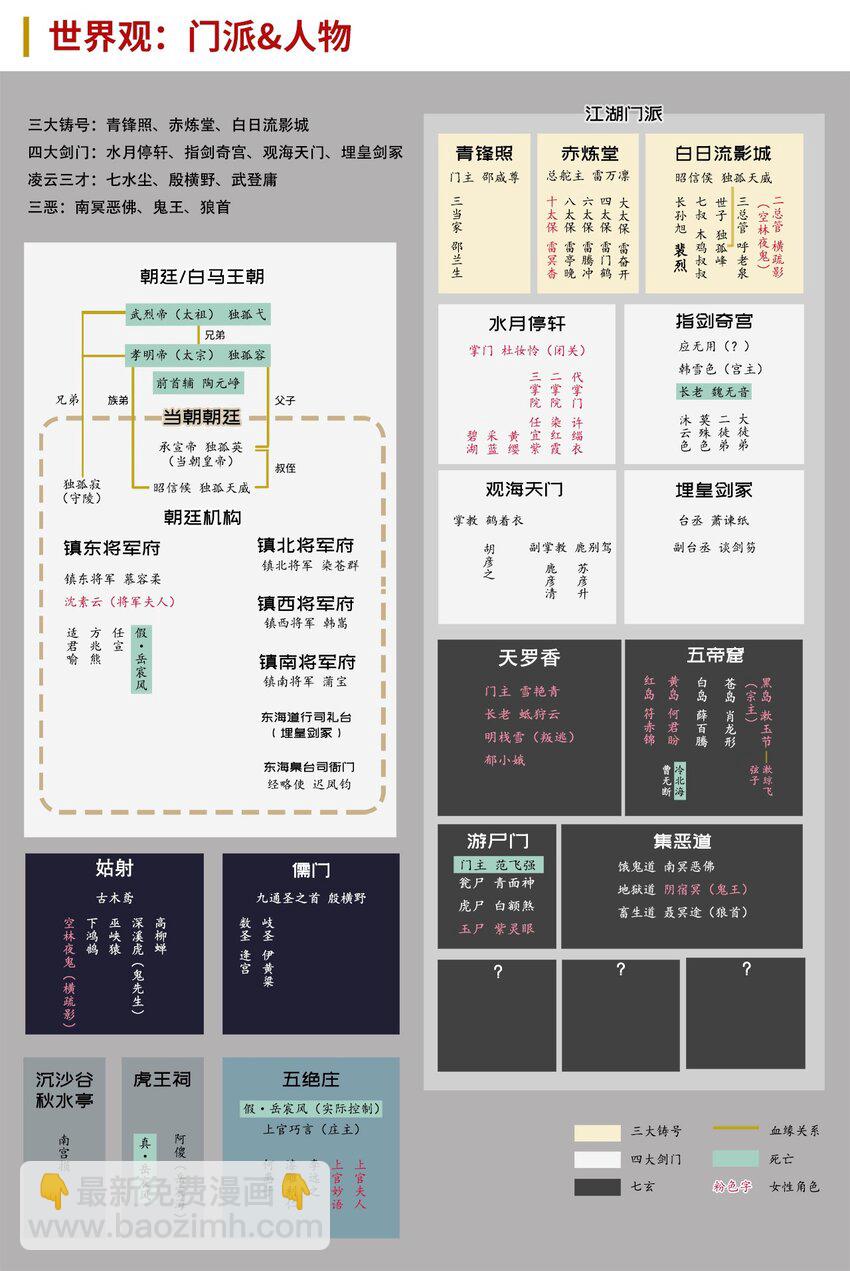 229回 崔五失踪45