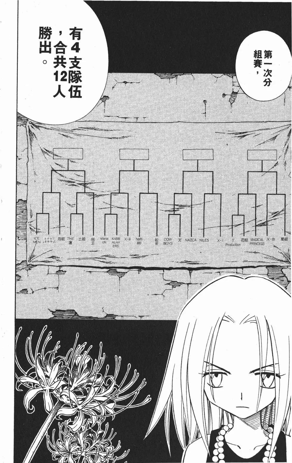第25卷82