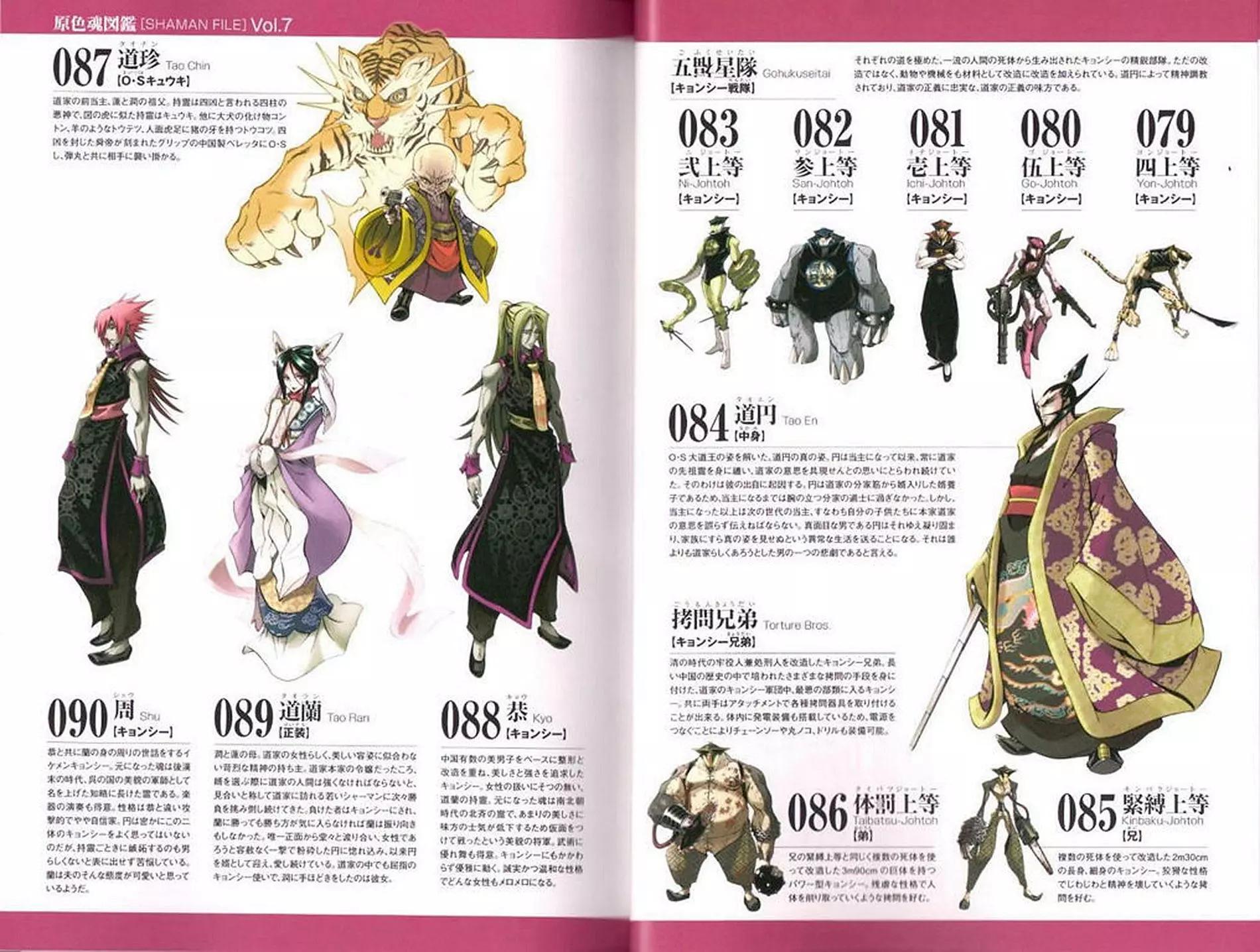 人物设定集0113