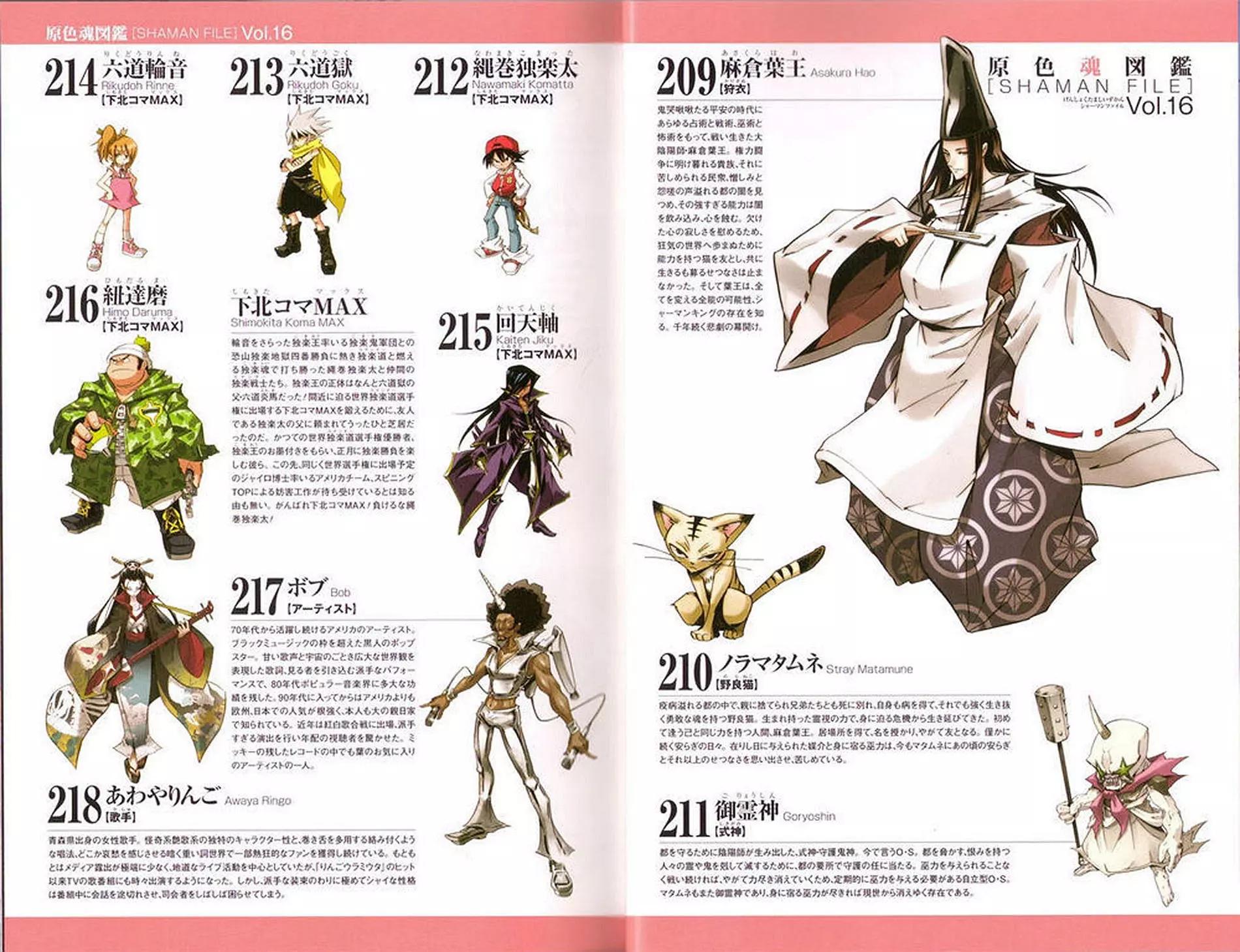 人物设定集0130