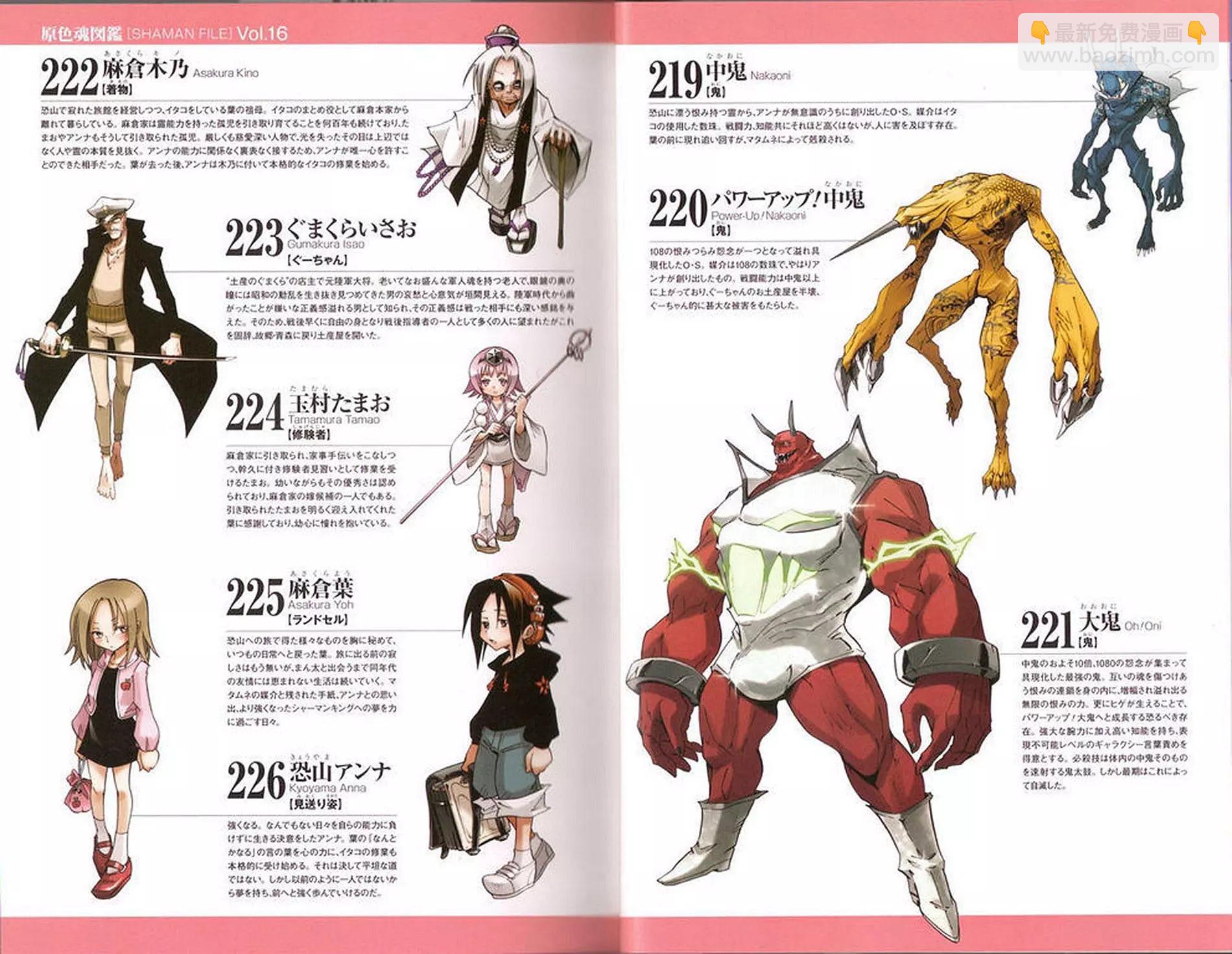 人物设定集0131