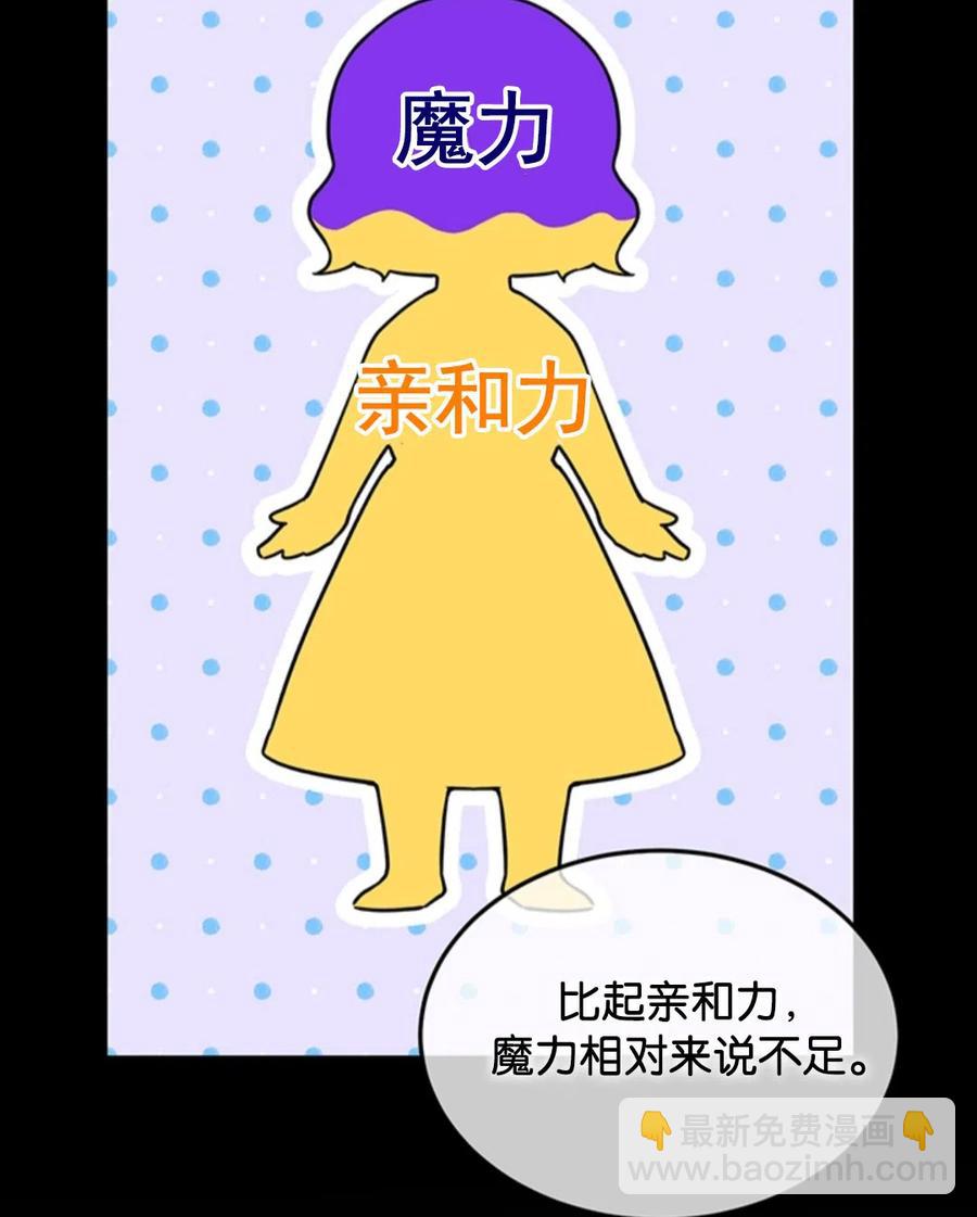 第14话61