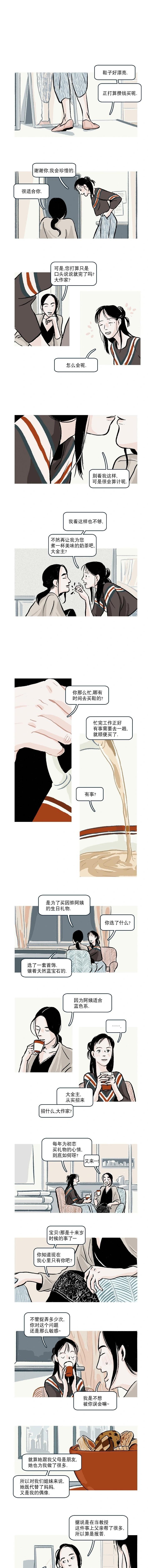 第20话0