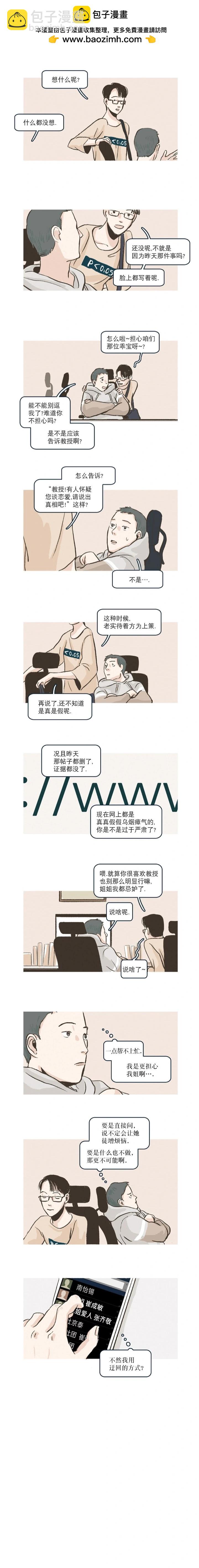 第29话3