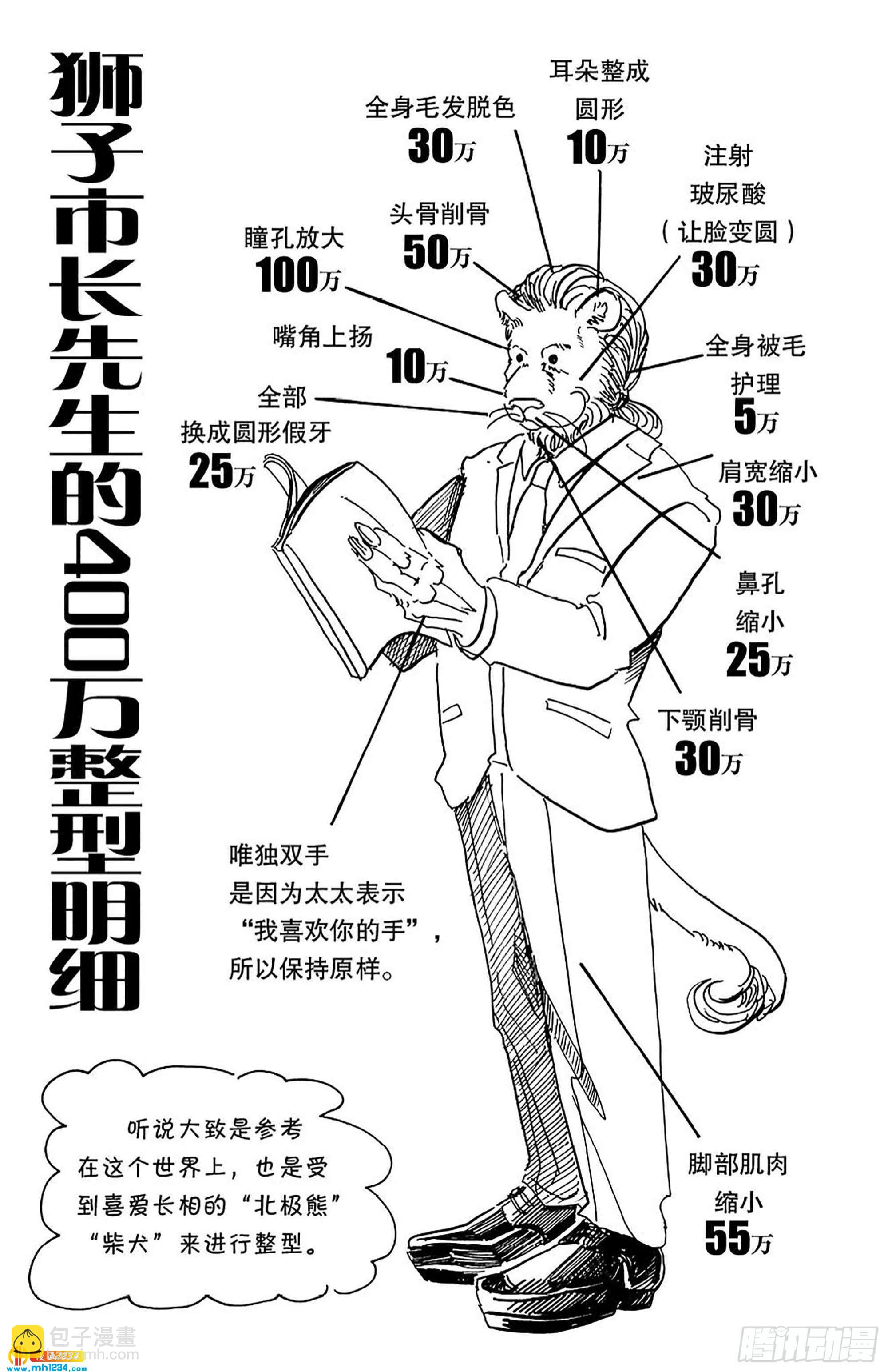 第43话 自动化青年21