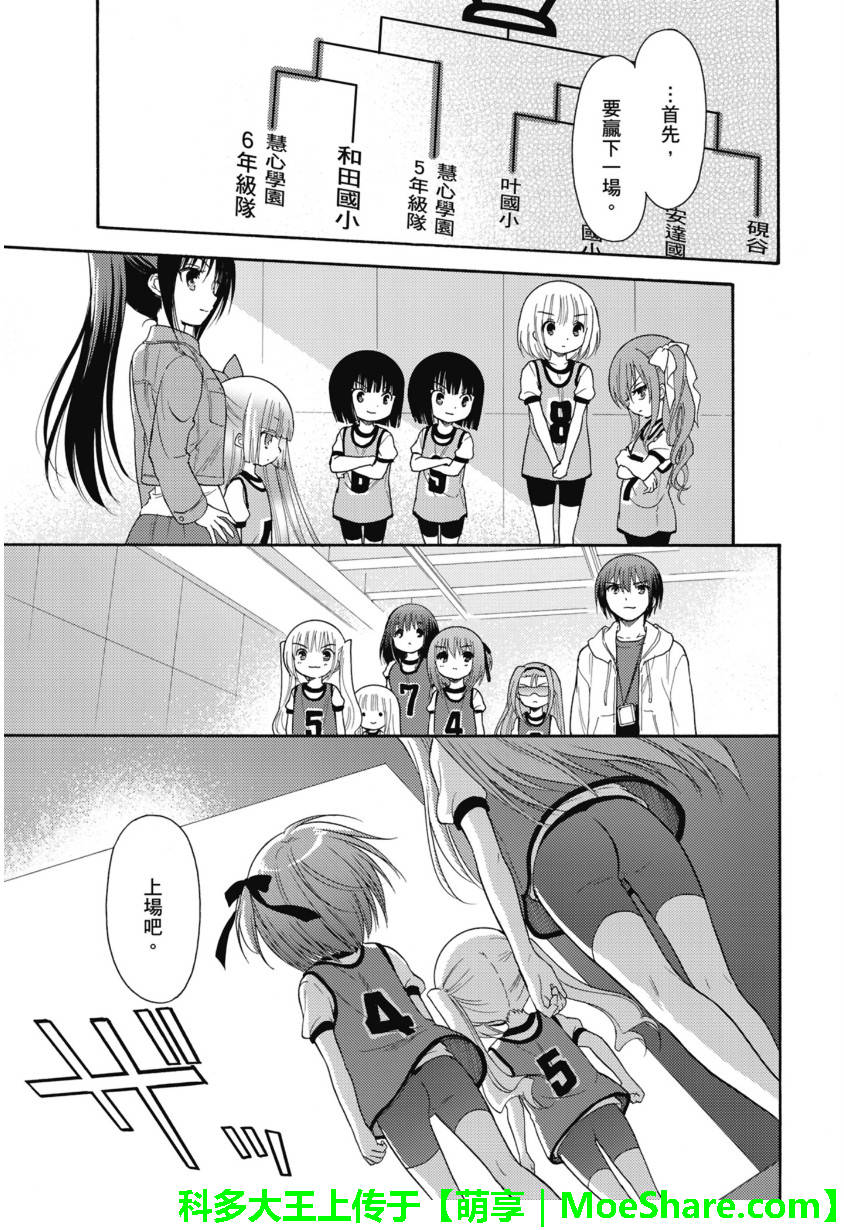 第54话4