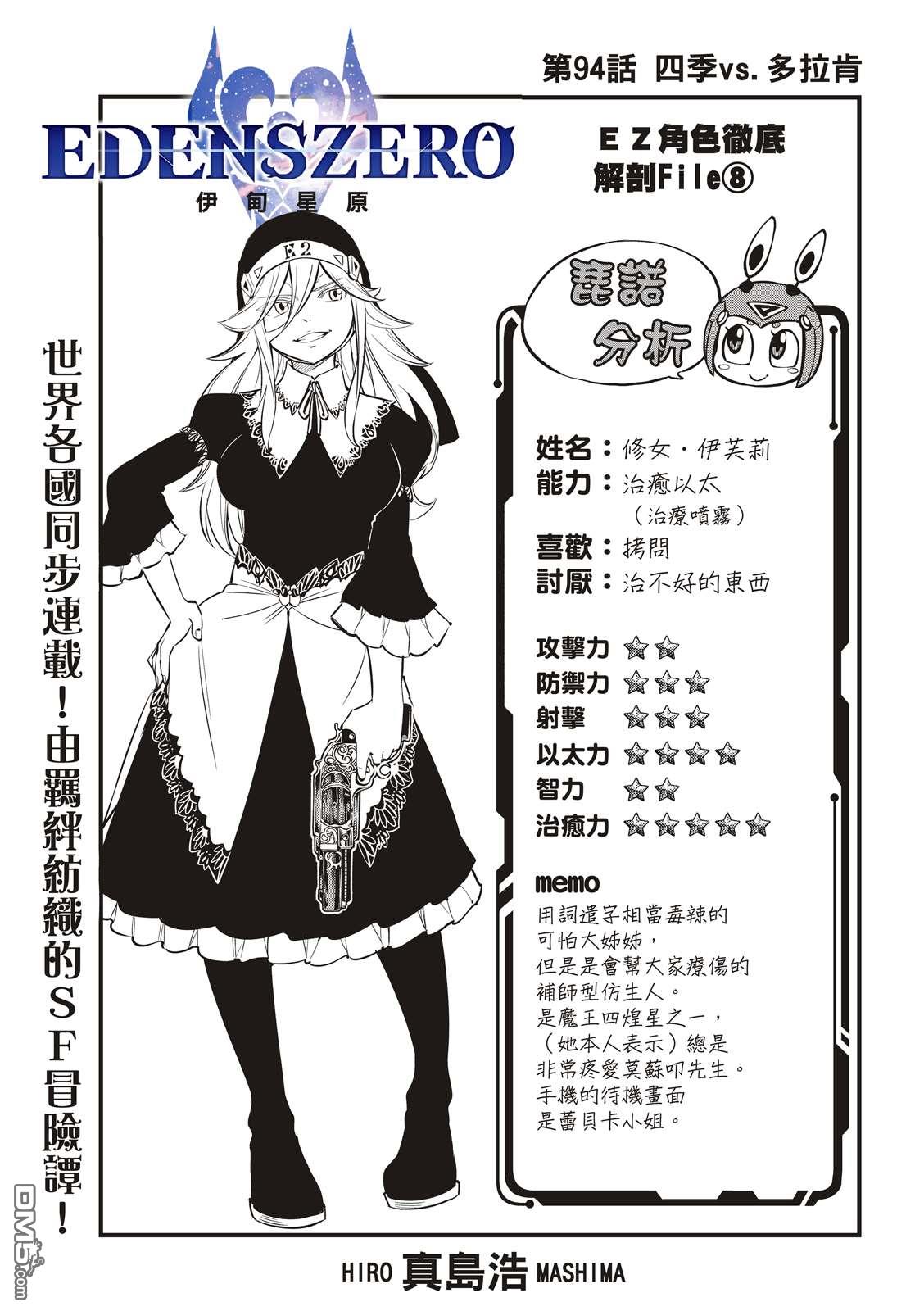 第94话 四季vs.多拉肯0