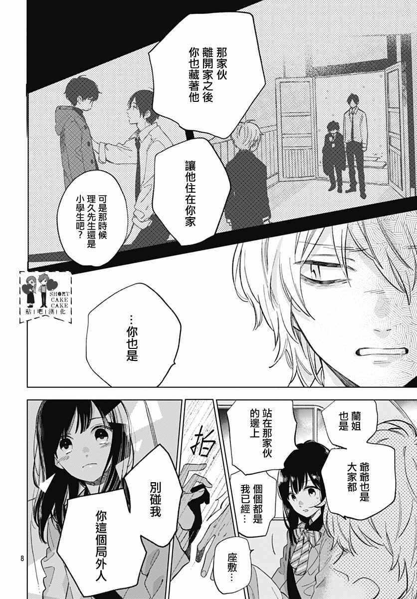第51话7