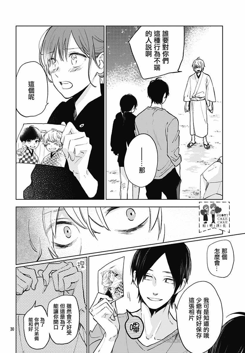 第55话29