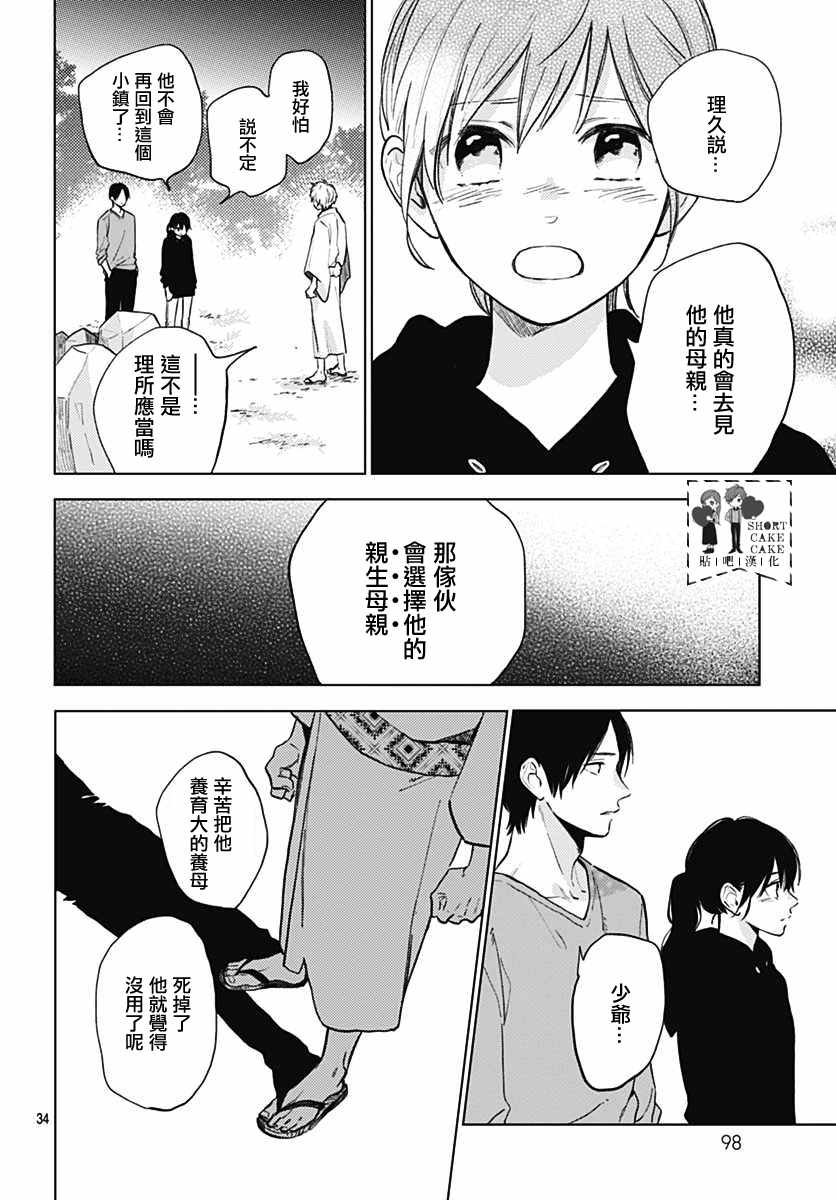 第55话33