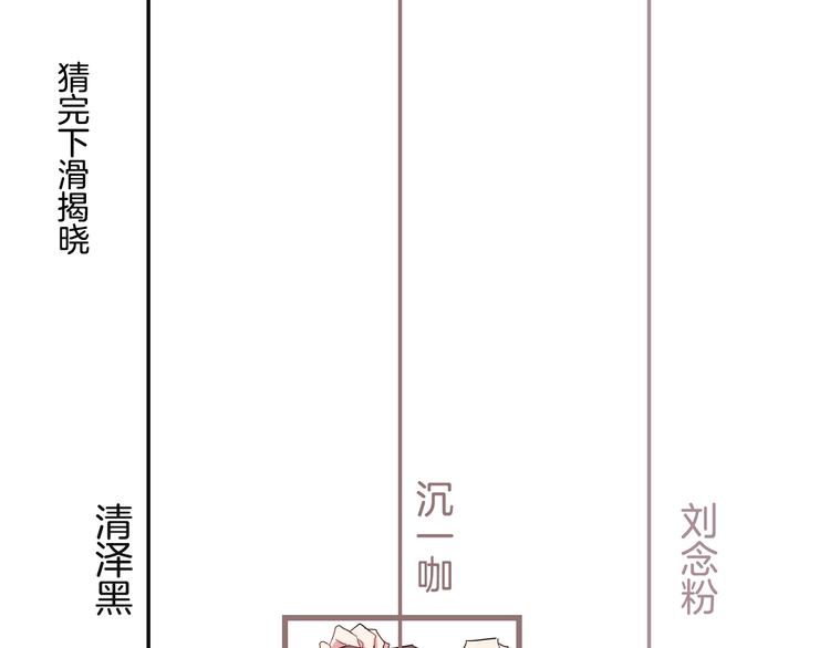 第3话 见家长可还行142