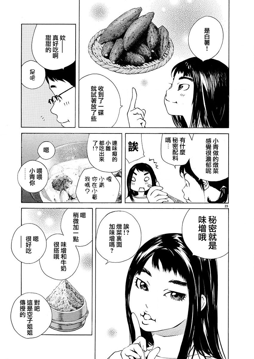 第15话21