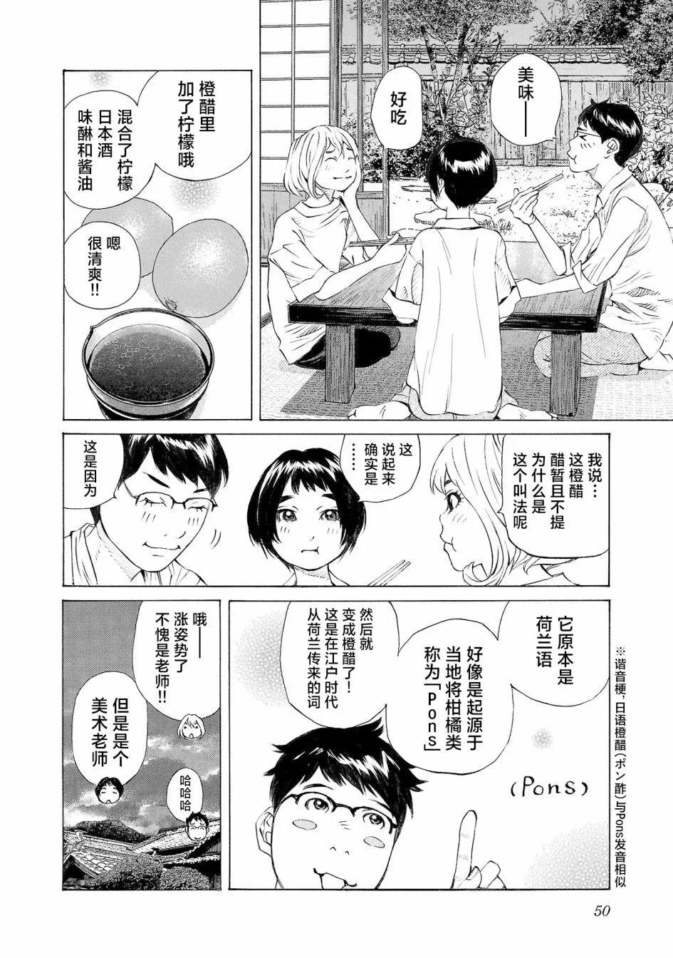 第60话21