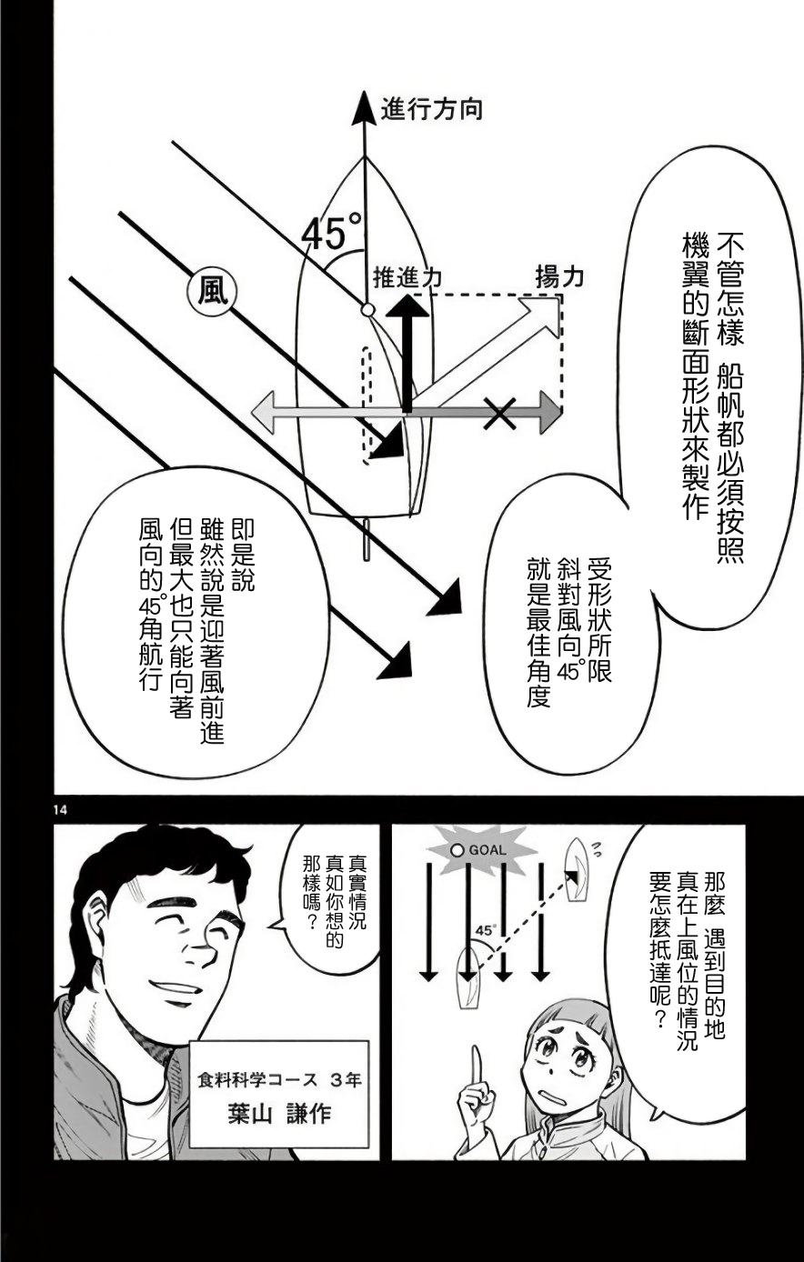 第30话13
